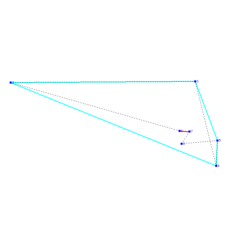Flugauswertung